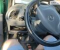 Зеленый Мерседес Sprinter, объемом двигателя 2.7 л и пробегом 6 тыс. км за 17000 $, фото 6 на Automoto.ua