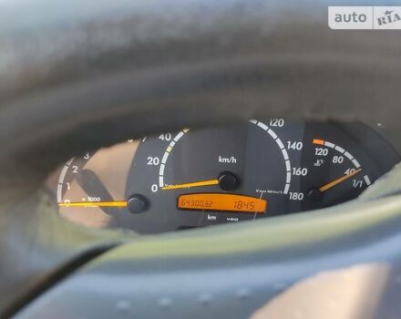 Зеленый Мерседес Sprinter, объемом двигателя 2.7 л и пробегом 6 тыс. км за 17000 $, фото 7 на Automoto.ua