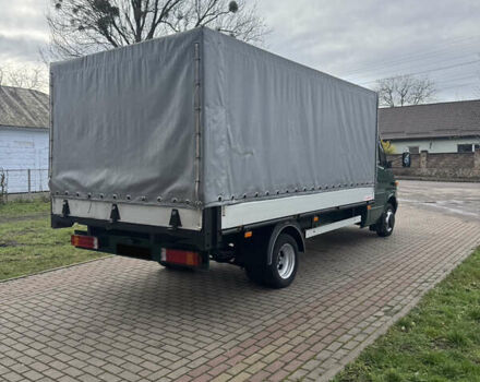 Зеленый Мерседес Sprinter, объемом двигателя 2.2 л и пробегом 426 тыс. км за 14600 $, фото 8 на Automoto.ua