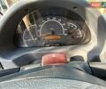 Зеленый Мерседес Sprinter, объемом двигателя 2.1 л и пробегом 466 тыс. км за 9500 $, фото 1 на Automoto.ua