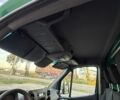Зеленый Мерседес Sprinter, объемом двигателя 2.2 л и пробегом 227 тыс. км за 32900 $, фото 38 на Automoto.ua
