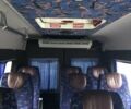 Зелений Мерседес Sprinter, об'ємом двигуна 2.15 л та пробігом 402 тис. км за 12500 $, фото 11 на Automoto.ua