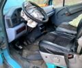 Зеленый Мерседес Sprinter, объемом двигателя 2.9 л и пробегом 0 тыс. км за 2500 $, фото 2 на Automoto.ua