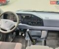 Зелений Мерседес Sprinter, об'ємом двигуна 2.9 л та пробігом 200 тис. км за 11000 $, фото 25 на Automoto.ua