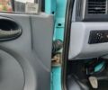 Зелений Мерседес Sprinter, об'ємом двигуна 2.9 л та пробігом 200 тис. км за 11000 $, фото 33 на Automoto.ua