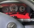 Зелений Мерседес Sprinter, об'ємом двигуна 2.87 л та пробігом 512 тис. км за 9900 $, фото 8 на Automoto.ua
