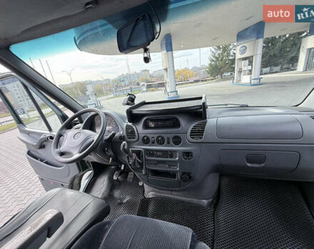 Зелений Мерседес Sprinter, об'ємом двигуна 2.69 л та пробігом 720 тис. км за 7600 $, фото 36 на Automoto.ua