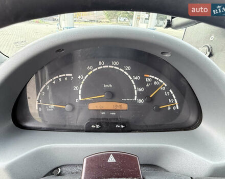 Зелений Мерседес Sprinter, об'ємом двигуна 2.69 л та пробігом 720 тис. км за 7600 $, фото 20 на Automoto.ua