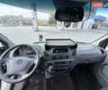 Зелений Мерседес Sprinter, об'ємом двигуна 2.69 л та пробігом 720 тис. км за 7600 $, фото 21 на Automoto.ua