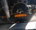 Зеленый Мерседес Sprinter, объемом двигателя 2.1 л и пробегом 500 тыс. км за 6900 $, фото 5 на Automoto.ua