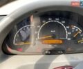 Зелений Мерседес Sprinter, об'ємом двигуна 2.2 л та пробігом 203 тис. км за 10500 $, фото 7 на Automoto.ua