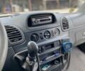 Зелений Мерседес Sprinter, об'ємом двигуна 2.2 л та пробігом 203 тис. км за 10500 $, фото 4 на Automoto.ua