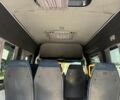 Зеленый Мерседес Sprinter, объемом двигателя 2.1 л и пробегом 220 тыс. км за 8200 $, фото 5 на Automoto.ua