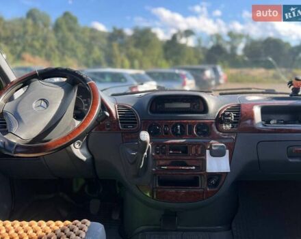 Зеленый Мерседес Sprinter, объемом двигателя 2.2 л и пробегом 212 тыс. км за 12300 $, фото 6 на Automoto.ua