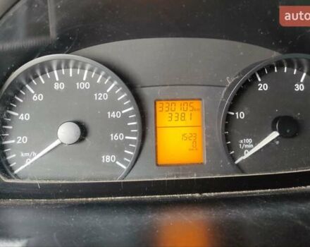 Зеленый Мерседес Sprinter, объемом двигателя 2.14 л и пробегом 330 тыс. км за 16800 $, фото 11 на Automoto.ua