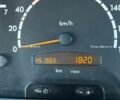 Зеленый Мерседес Sprinter, объемом двигателя 2.2 л и пробегом 452 тыс. км за 6500 $, фото 9 на Automoto.ua
