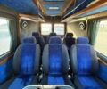 Зеленый Мерседес Sprinter, объемом двигателя 2.2 л и пробегом 452 тыс. км за 6500 $, фото 8 на Automoto.ua