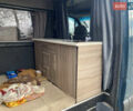 Зеленый Мерседес Sprinter, объемом двигателя 2.15 л и пробегом 17 тыс. км за 10000 $, фото 8 на Automoto.ua