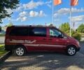 Зеленый Мерседес Sprinter, объемом двигателя 3 л и пробегом 500 тыс. км за 18900 $, фото 8 на Automoto.ua