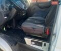 Зеленый Мерседес Sprinter, объемом двигателя 1.87 л и пробегом 731 тыс. км за 4700 $, фото 7 на Automoto.ua