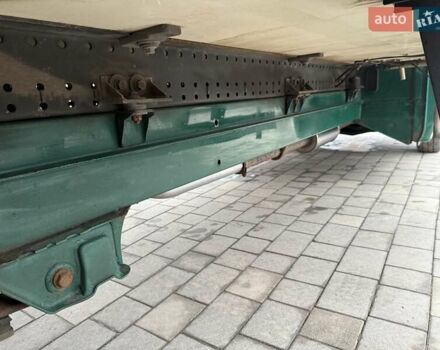 Зеленый Мерседес Sprinter, объемом двигателя 0 л и пробегом 165 тыс. км за 26750 $, фото 15 на Automoto.ua