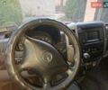 Зеленый Мерседес Sprinter, объемом двигателя 2.14 л и пробегом 476 тыс. км за 16500 $, фото 8 на Automoto.ua