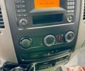 Зелений Мерседес Sprinter, об'ємом двигуна 2.1 л та пробігом 309 тис. км за 24900 $, фото 21 на Automoto.ua