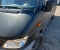 Зеленый Мерседес Sprinter, объемом двигателя 0 л и пробегом 500 тыс. км за 6700 $, фото 3 на Automoto.ua