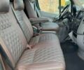 Зеленый Мерседес Sprinter, объемом двигателя 2.2 л и пробегом 380 тыс. км за 20500 $, фото 17 на Automoto.ua