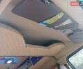 Зелений Мерседес Sprinter, об'ємом двигуна 2.9 л та пробігом 352 тис. км за 8300 $, фото 9 на Automoto.ua
