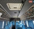 Зеленый Мерседес Sprinter, объемом двигателя 2.9 л и пробегом 930 тыс. км за 8500 $, фото 19 на Automoto.ua
