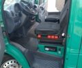 Зеленый Мерседес Sprinter, объемом двигателя 2.1 л и пробегом 324 тыс. км за 12200 $, фото 18 на Automoto.ua