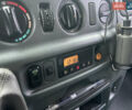 Зеленый Мерседес Sprinter, объемом двигателя 2.1 л и пробегом 470 тыс. км за 10500 $, фото 1 на Automoto.ua