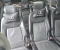 Зеленый Мерседес Sprinter, объемом двигателя 2.15 л и пробегом 700 тыс. км за 8000 $, фото 4 на Automoto.ua