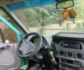 Зеленый Мерседес Sprinter, объемом двигателя 2.15 л и пробегом 300 тыс. км за 5700 $, фото 10 на Automoto.ua