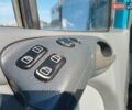 Зеленый Мерседес Sprinter, объемом двигателя 2.2 л и пробегом 730 тыс. км за 11090 $, фото 8 на Automoto.ua