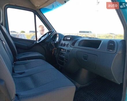 Зеленый Мерседес Sprinter, объемом двигателя 2.2 л и пробегом 730 тыс. км за 11090 $, фото 15 на Automoto.ua