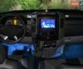 Зелений Мерседес Sprinter, об'ємом двигуна 2.14 л та пробігом 150 тис. км за 18900 $, фото 8 на Automoto.ua