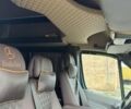 Зеленый Мерседес Sprinter, объемом двигателя 2.2 л и пробегом 400 тыс. км за 20500 $, фото 12 на Automoto.ua