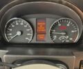 Зеленый Мерседес Sprinter, объемом двигателя 2.2 л и пробегом 400 тыс. км за 20500 $, фото 15 на Automoto.ua