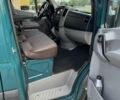 Зеленый Мерседес Sprinter, объемом двигателя 2.2 л и пробегом 400 тыс. км за 20500 $, фото 10 на Automoto.ua