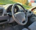Помаранчевий Мерседес Sprinter, об'ємом двигуна 2.7 л та пробігом 293 тис. км за 25400 $, фото 32 на Automoto.ua