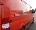 Оранжевый Мерседес Sprinter, объемом двигателя 2.2 л и пробегом 275 тыс. км за 15300 $, фото 11 на Automoto.ua
