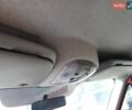 Помаранчевий Мерседес Sprinter, об'ємом двигуна 2.14 л та пробігом 380 тис. км за 14900 $, фото 27 на Automoto.ua