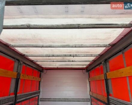 Помаранчевий Мерседес Sprinter, об'ємом двигуна 2.2 л та пробігом 264 тис. км за 26000 $, фото 18 на Automoto.ua