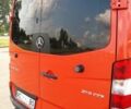 Оранжевый Мерседес Sprinter, объемом двигателя 2.1 л и пробегом 367 тыс. км за 14600 $, фото 33 на Automoto.ua