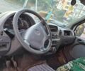 Помаранчевий Мерседес Sprinter, об'ємом двигуна 2.15 л та пробігом 855 тис. км за 5500 $, фото 1 на Automoto.ua