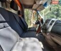 Помаранчевий Мерседес Sprinter, об'ємом двигуна 2.14 л та пробігом 570 тис. км за 12500 $, фото 26 на Automoto.ua