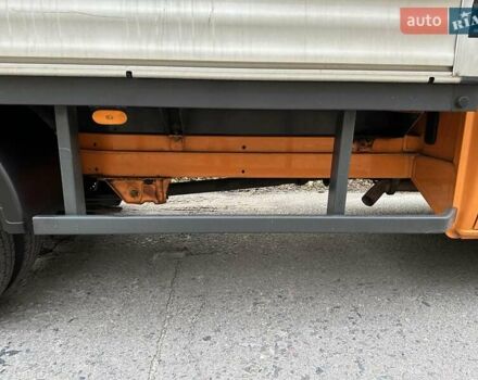 Оранжевый Мерседес Sprinter, объемом двигателя 3 л и пробегом 327 тыс. км за 26770 $, фото 47 на Automoto.ua