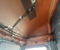 Помаранчевий Мерседес Sprinter, об'ємом двигуна 2.1 л та пробігом 700 тис. км за 4015 $, фото 2 на Automoto.ua